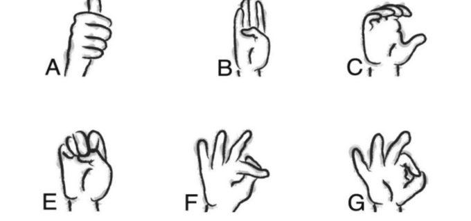 Irish Sign Language Finger Spelling Poster