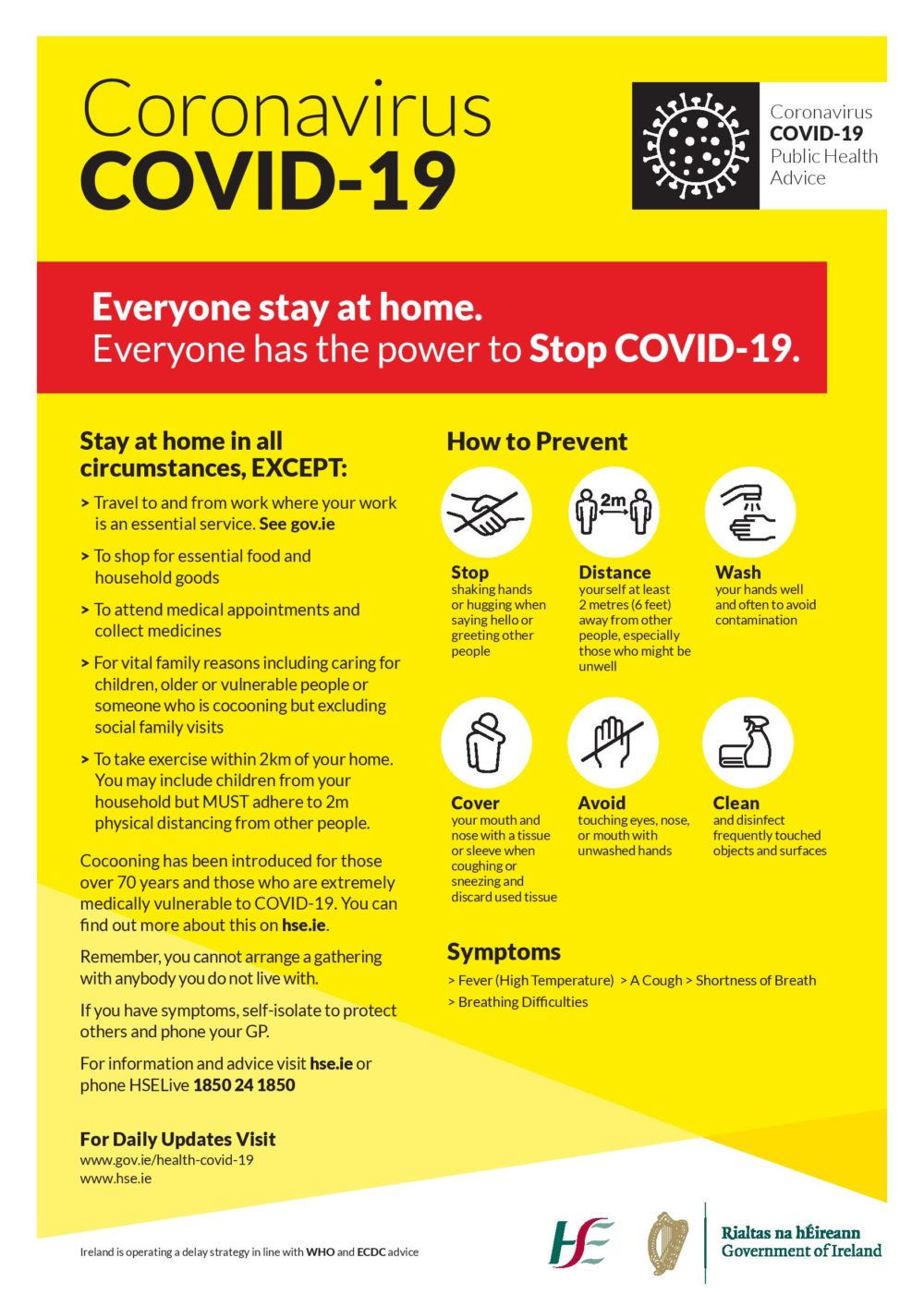 Coronavirus Posters Explained